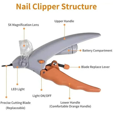 Pet Nail Clipper with LED Light – For Cats & Dogs