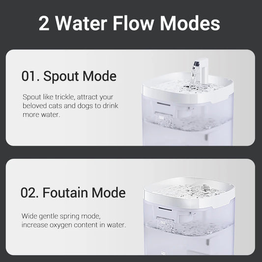 Smart Cat Water Fountain – Automatic & Filtered